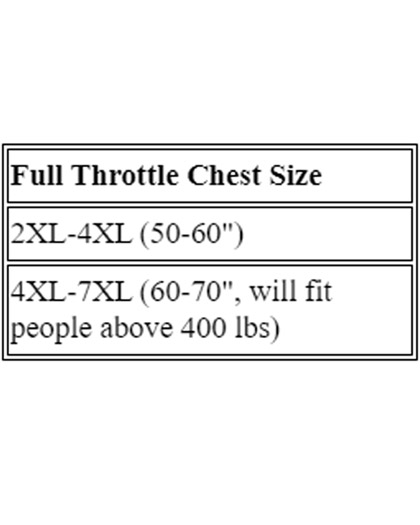 Full Throttle Oversized Nylon Life Vest up to 7XL 70" Chest Size Chart Full Throttle Oversized Nylon Life Vest up to 7XL 70" Chest Size Chart